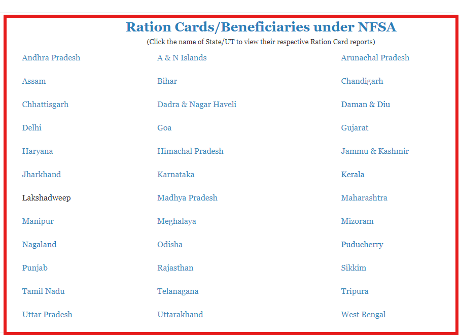 Ration Card Status